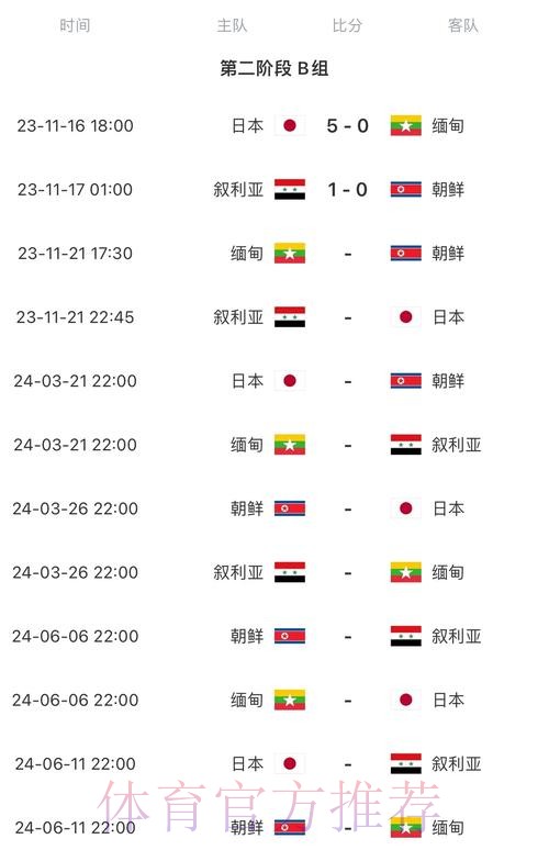 2026世界杯赛程中国时间比赛时间表怎么查 2026世界杯赛程中国时间比赛时间表怎么查
