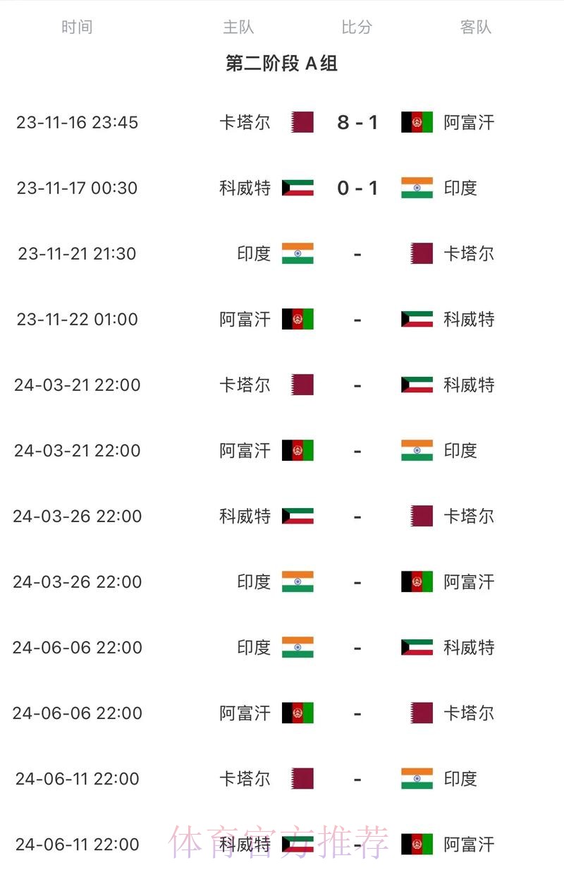 2026世界杯赛程中国时间比赛时间表怎么查 2026世界杯赛程中国时间比赛时间表怎么查