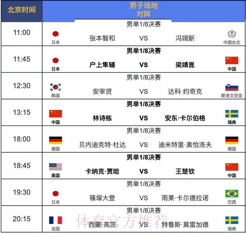 2026世界杯赛程高清版全程直播直播平台 2026世界杯赛程高清版全程直播直播平台