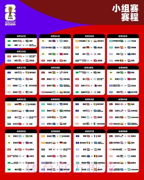 2026世界杯小组赛赛程中国时间赛事详情查询入口 2026世界杯小组赛赛程中国时间赛事详情查询入口