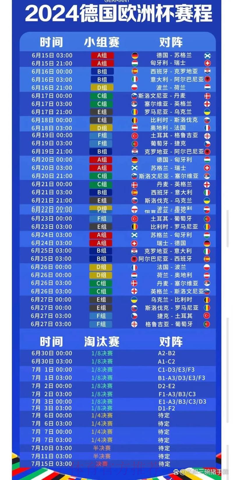 2026世界杯每日赛程今日最新时间表怎么看